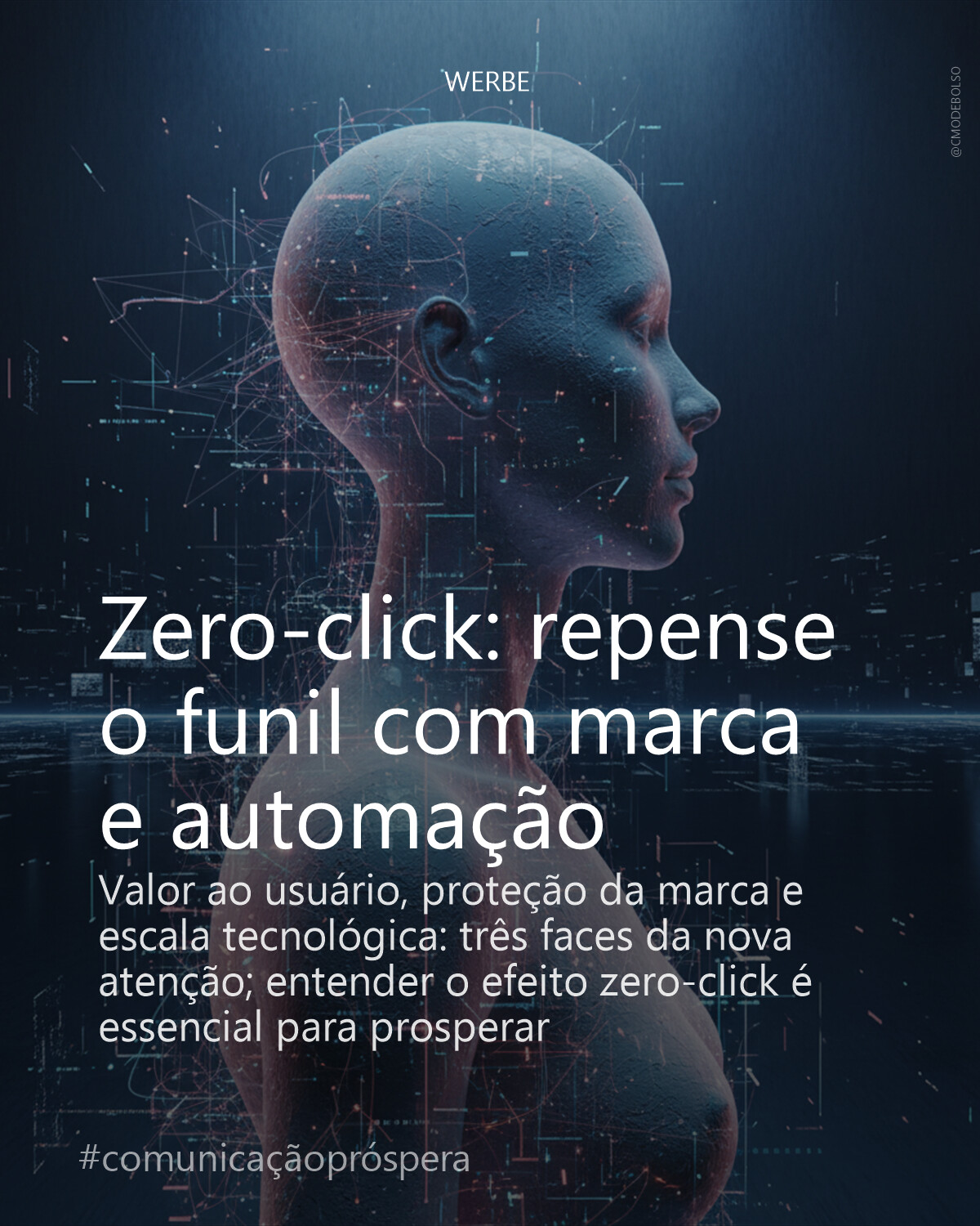 Zero-click: repense o funil com marca e automação