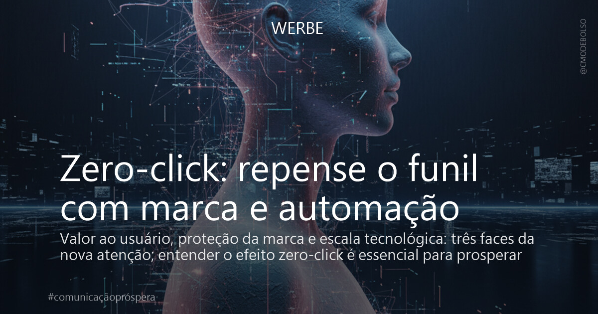 Zero-click: repense o funil com marca e automação