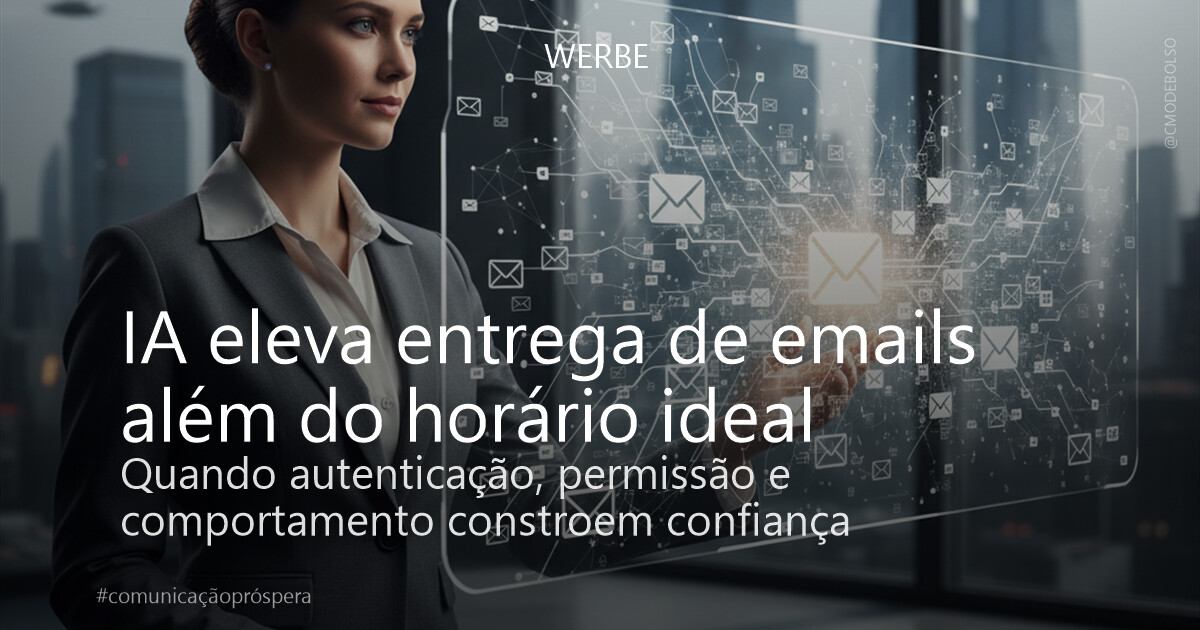 IA eleva entrega de emails além do horário ideal