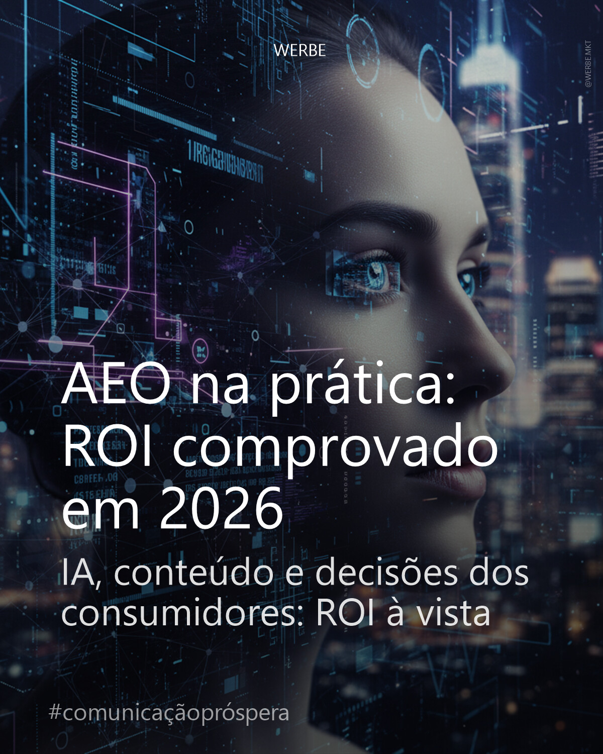 AEO na prática: ROI comprovado em 2026