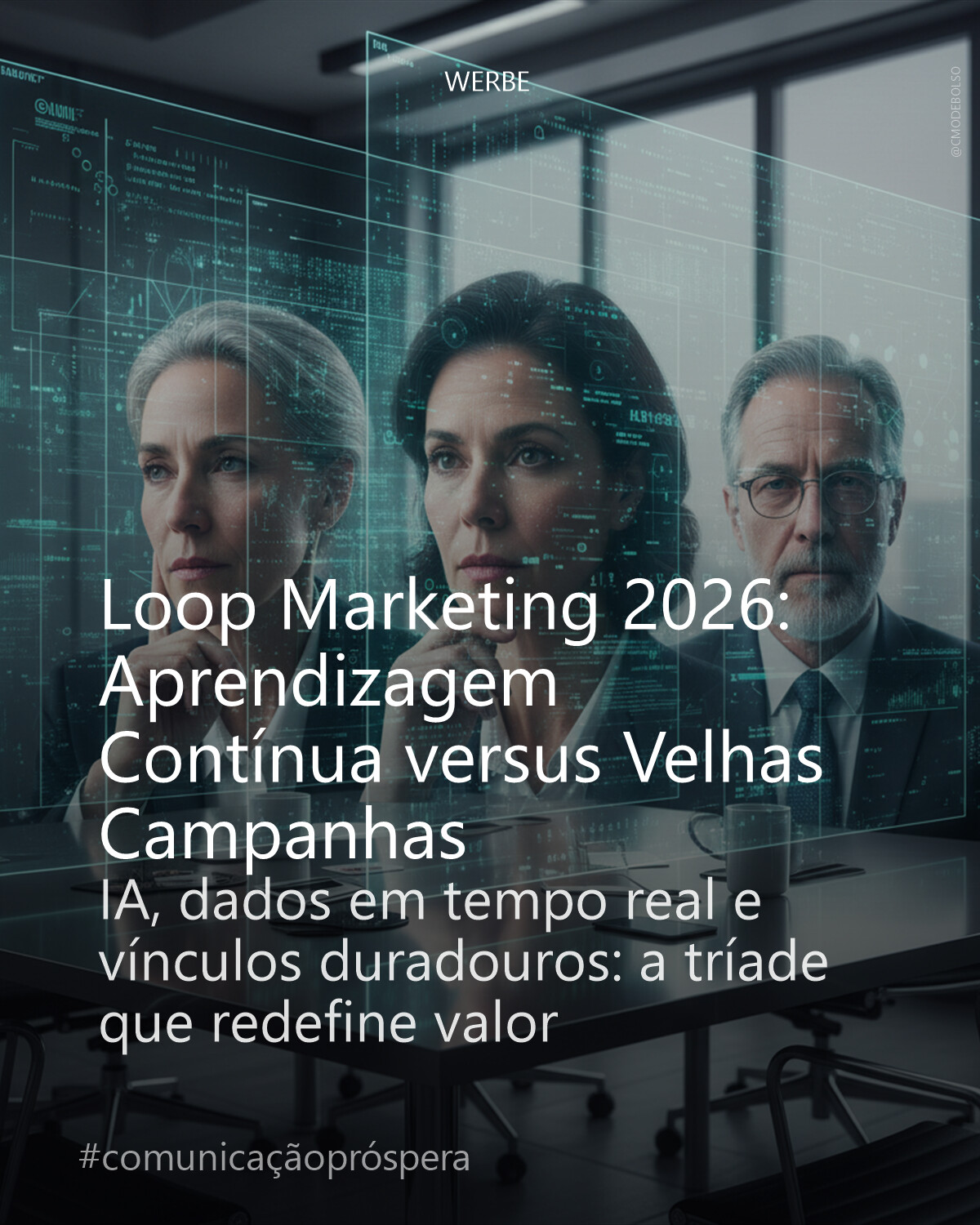 Loop Marketing 2026: Aprendizagem Contínua versus Velhas Campanhas